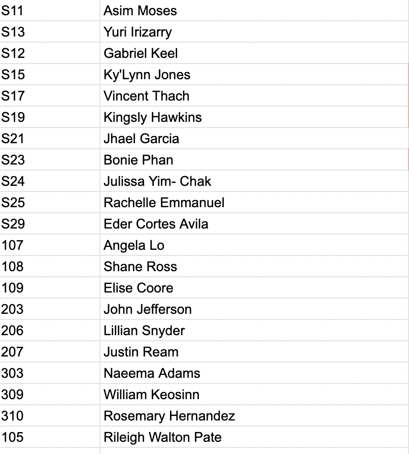 James R. Lowell School The School District of Philadelphia